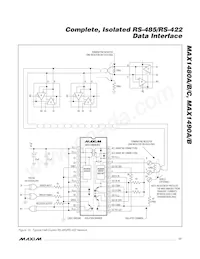 MAX1480BCPI-G10 Datasheet Pagina 17