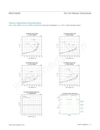 MAX14826GTG+T Datenblatt Seite 12