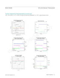 MAX14826GTG+T 데이터 시트 페이지 13