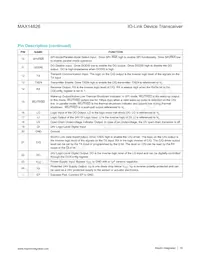 MAX14826GTG+T Datasheet Pagina 16