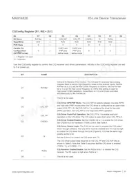 MAX14826GTG+T Datasheet Pagina 23