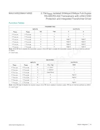 MAX14855GWE+T Datasheet Page 16