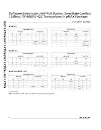 MAX1485EUB/GG8 Datasheet Page 8