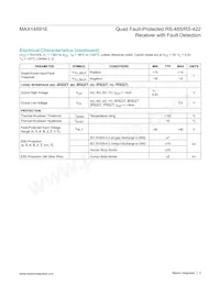 MAX14891EATP+T Datasheet Page 3