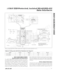 MAX1490EBCPG+ Datasheet Page 11