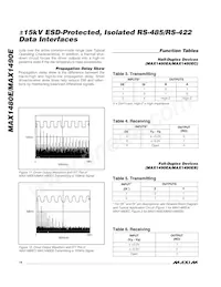 MAX1490EBCPG+ Datasheet Page 14
