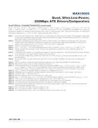 MAX19005CCS+T Datasheet Page 10