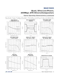 MAX19005CCS+T Datenblatt Seite 13