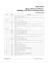 MAX19005CCS+T Datasheet Page 17