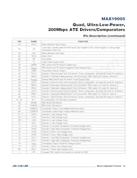 MAX19005CCS+T Datasheet Page 18