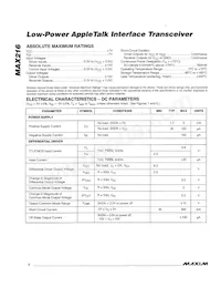 MAX216CWN+T Datenblatt Seite 2