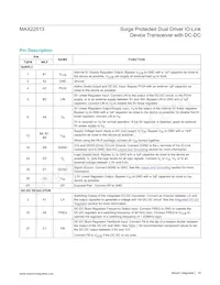 MAX22513ATI+ Datasheet Page 19