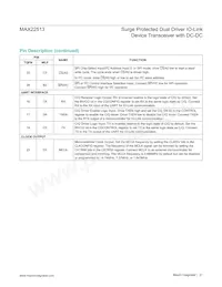 MAX22513ATI+ Datasheet Page 21