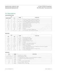 MAX241ECWI+TG002 Datasheet Page 6