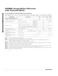 MAX2424EAI+T Datasheet Page 4