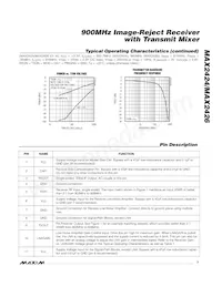 MAX2424EAI+T Datasheet Page 7
