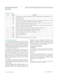 MAX3056ASD-T Datasheet Pagina 11