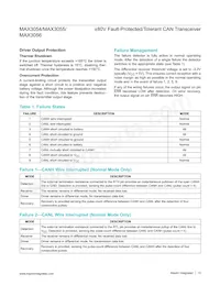 MAX3056ASD-T Datenblatt Seite 13