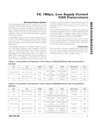 MAX3059ASA Datasheet Page 9
