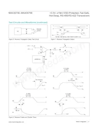 MAX3077EESA/V+T Fiche technique Page 11
