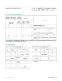 MAX3077EESA/V+T Datasheet Page 13