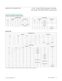 MAX3077EESA/V+T Datasheet Page 14