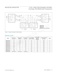MAX3077EESA/V+T Datasheet Page 19