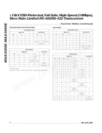 MAX3088ECSA+TG24 Datasheet Page 12