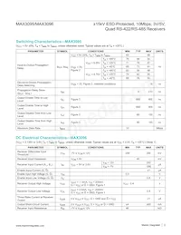 MAX3096CPE+ Таблица данных Страница 3