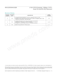 MAX3096CPE+ Datasheet Page 13