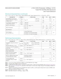 MAX3098EACSE+T Datasheet Page 3