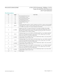 MAX3098EACSE+T Datasheet Page 6