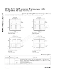 MAX3131EAI+T Datasheet Pagina 6