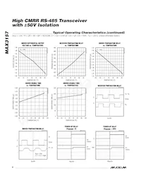 MAX3157EPI+ Datasheet Page 6