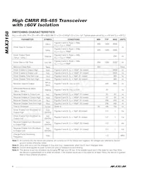 MAX3158CPI+ Datasheet Page 4