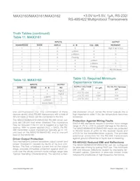 MAX3160EAP Datasheet Page 18