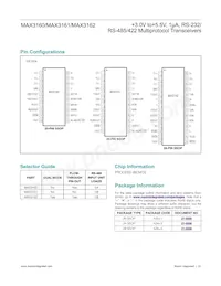 MAX3160EAP Datasheet Page 22