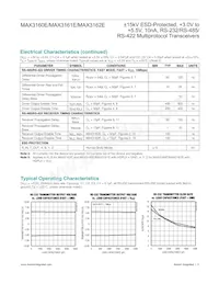 MAX3162ECAI+T Datasheet Pagina 5