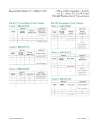 MAX3162ECAI+T Datasheet Page 21