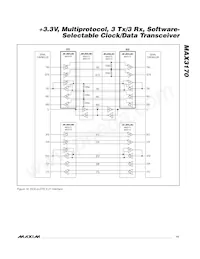 MAX3170CAI Datasheet Page 15