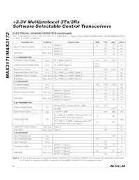 MAX3171CAI+TG52 Datasheet Page 4