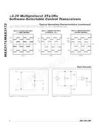 MAX3171CAI+TG52 Datasheet Page 6