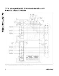 MAX3175CAI+T Datasheet Page 12