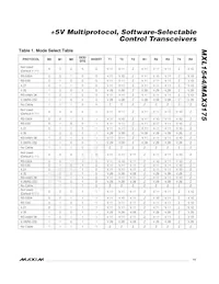 MAX3175CAI+T Datasheet Page 15