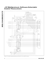 MAX3175CAI+T Datasheet Pagina 16