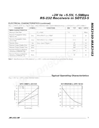 MAX3183EUK-T Datasheet Page 3