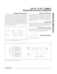 MAX3183EUK-T Datasheet Page 5