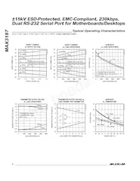 MAX3187CAX+T Datasheet Page 4