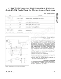 MAX3187CAX+T Datasheet Pagina 5