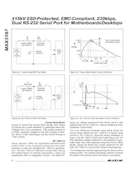 MAX3187CAX+T Datasheet Page 6